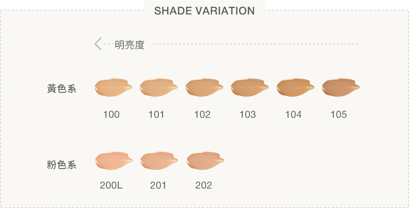 各色粉底液