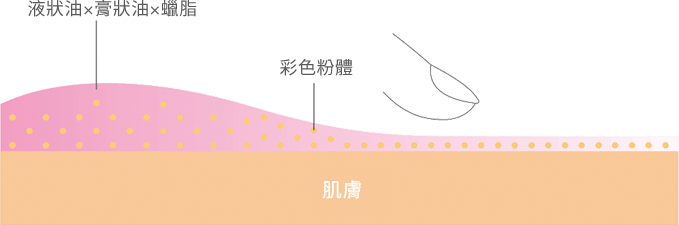 powder-point02